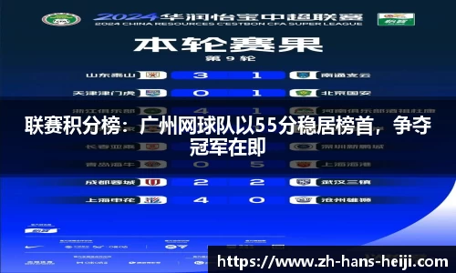 联赛积分榜：广州网球队以55分稳居榜首，争夺冠军在即